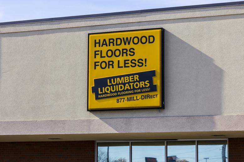 Could There Be a Bullish Pattern in Lumber Liquidators Holdings Inc’s Future?