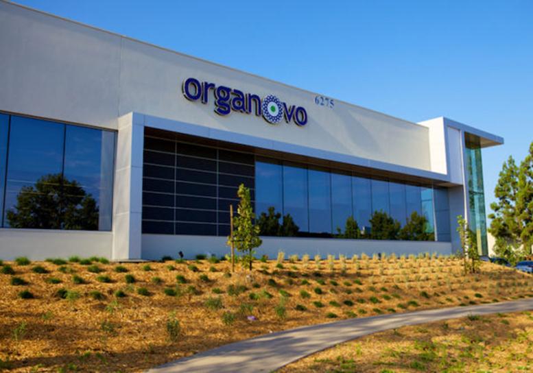 Organovo Holdings