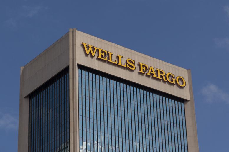 Wells Fargo Downgrades Imperva Inc. To ‘Market Perform’