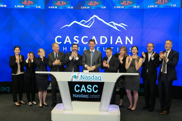 Best Pharma Stocks Today: Cascadian Therapeutics Up Over 70%
