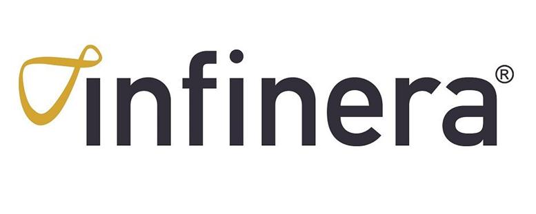 Infinera Corporation Posted Strong Results – Here’s ...