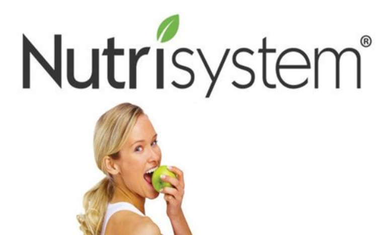 Shares of Nutrisystem Inc Experiencing Two-Day Plunge