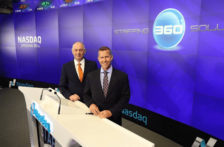 Staffing 360 Solutions: The New Business Strategy is Optimizing Traders’ Sentiments