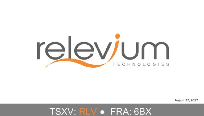 Relevium Launches 30 New Bioganix® Gold Brand Products in Walmart.com