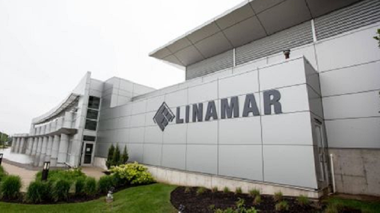 Stocks to Watch: Linamar Corporation (TSX:LNR) Up +2...