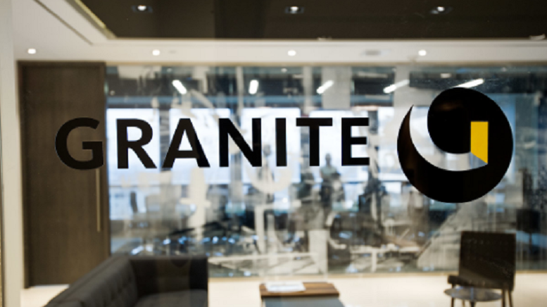 Stocks to Watch: Granite Real Estate Investment Trus...