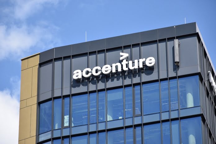 Accenture Stock