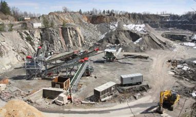 Mineral Processing Equipment Market to increase by U...