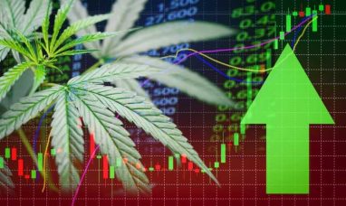 Cannabidiol Market to grow at a CAGR of 16.28% from ...