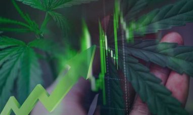 Canopy Growth Establishes US$250 Million At-The-Mark...