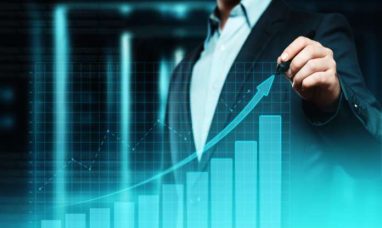 Market Earnings Impact Analysis