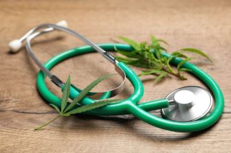 MedCana Seeks Expansion into the Australian Pharmaceutical Cannabis Market Amid Projected Industry Growth