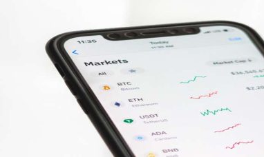 HTX Research: A Fresh Look at Bitcoin Amidst Macro C...