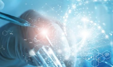 Innovent to Present Multiple R&D Results of Gene...