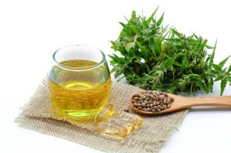 Gotham Launches Accelerator Program, Inaugural Cohort to Support Black-Owned Cannabis Brands