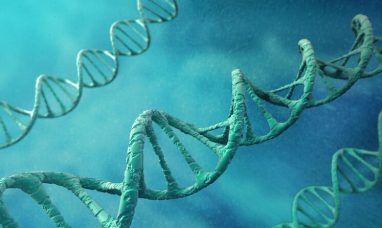 Proteomics Market Growing at an 11.87% CAGR to 2031 ...